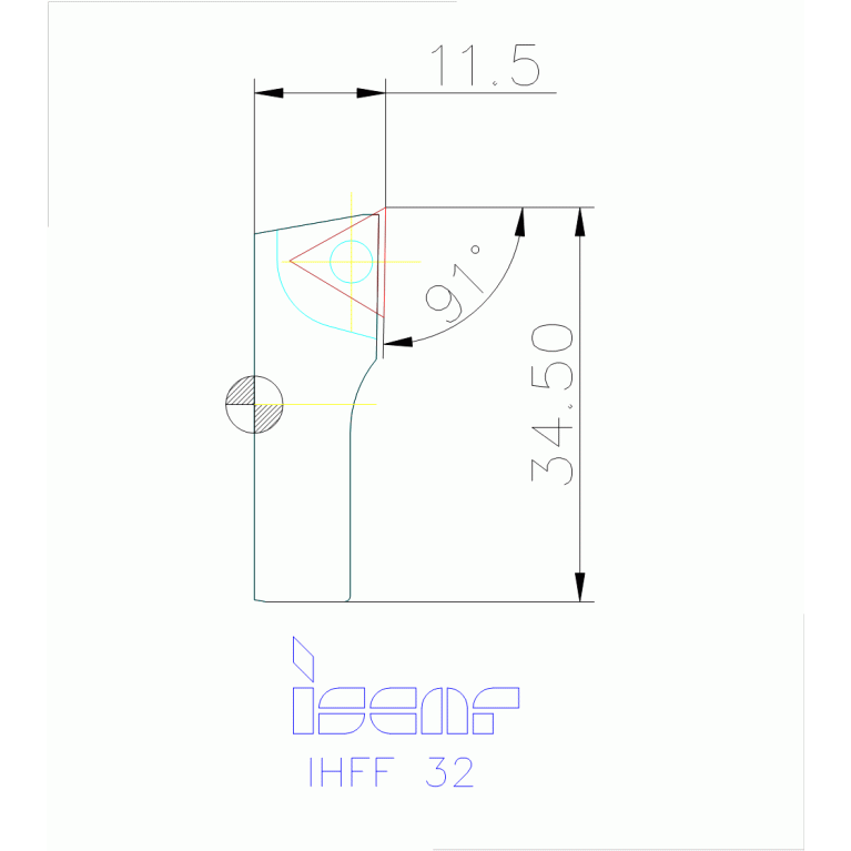 IHFF 32