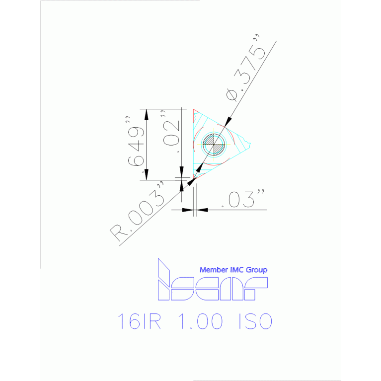 16IR 1.00 ISO IC908