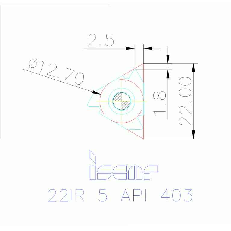 22IR 5 API 403 IC908