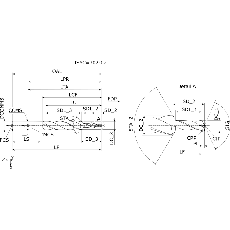 SCD111-0745-2-2-140HE-HP835