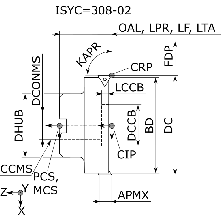 DFCM09080RS