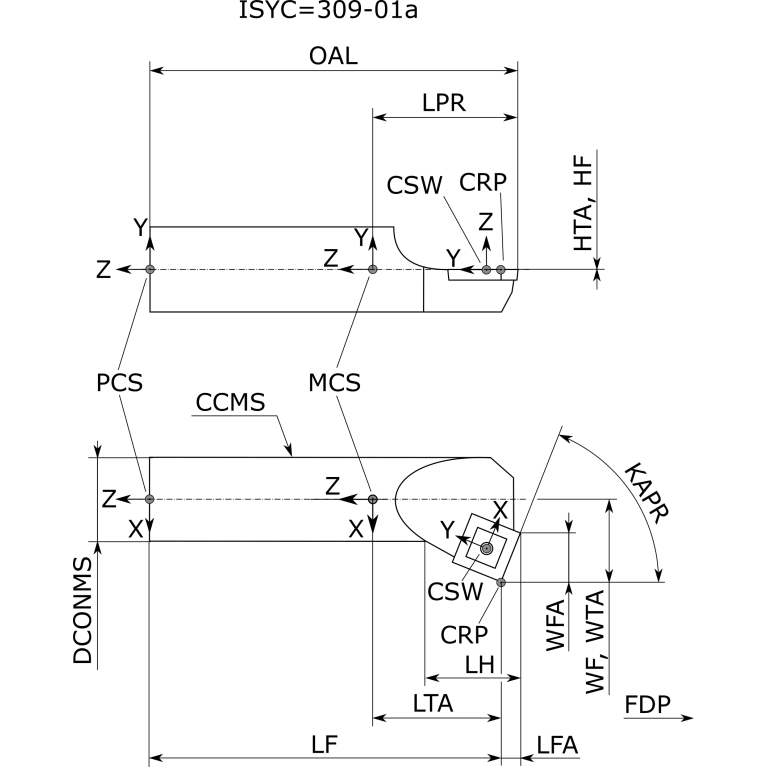 B20SSTUPR160425