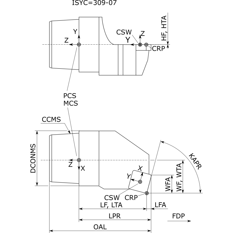 PSC50SDHCR3506011