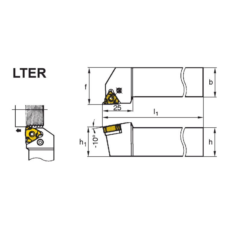 LTER 2020