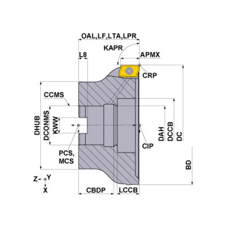APX4000-160A10RA