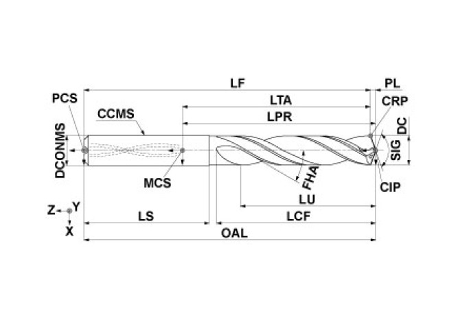 MS1300-SSA VP15TF