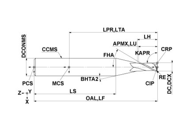 MS2MRBD0300R050