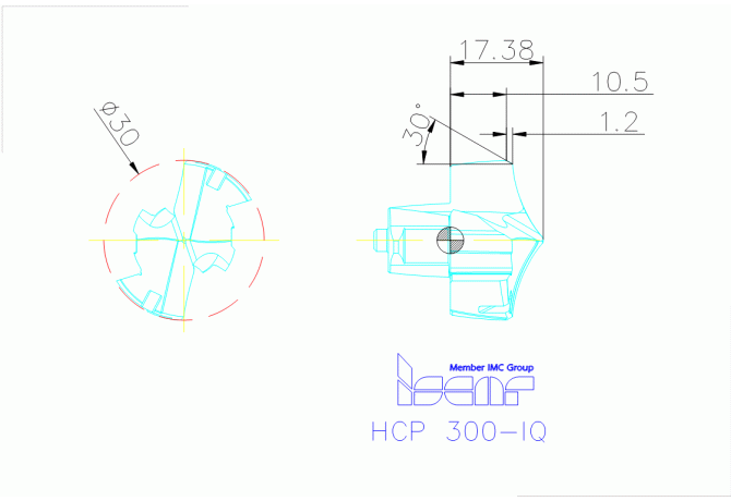 HCP 300-IQ IC908