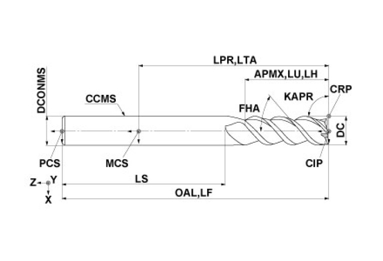 AM3MFD1600A090