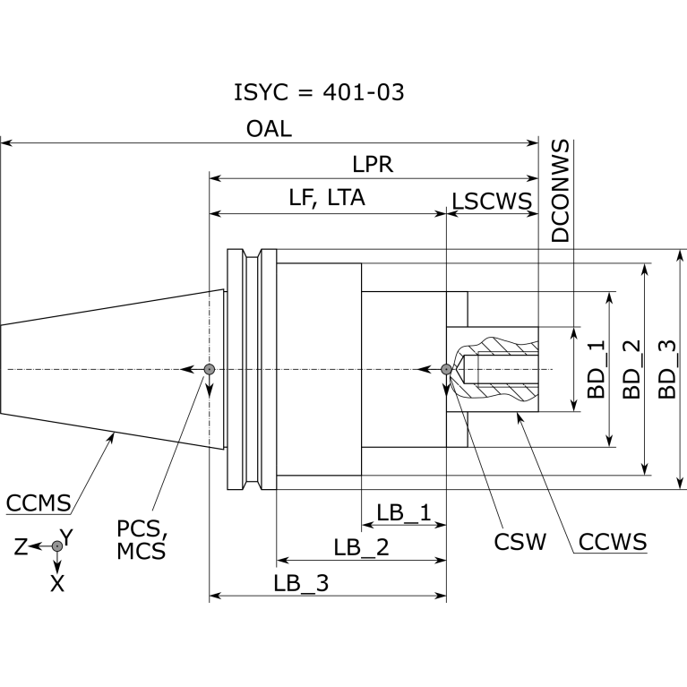12644070500