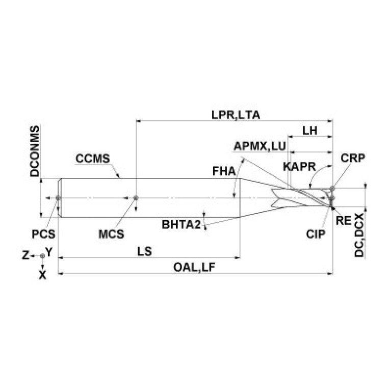 MS2MRBD0300R010