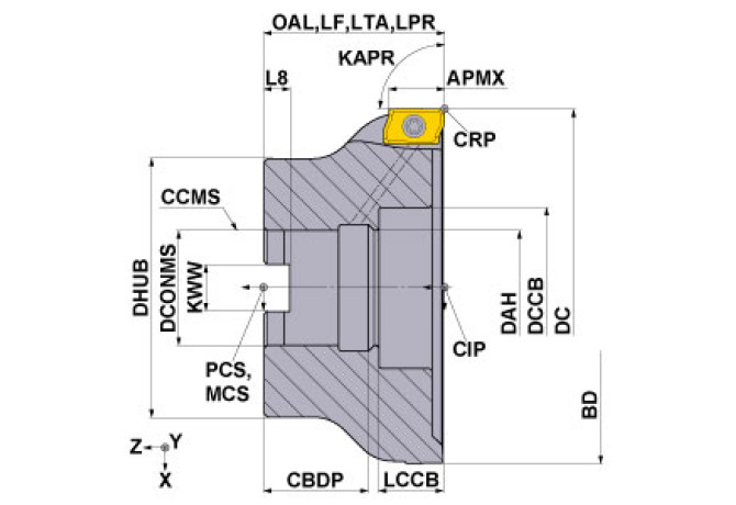 APX4000-125A09RA