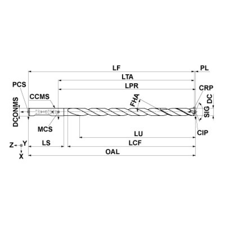MNS0370S-DIN TF15
