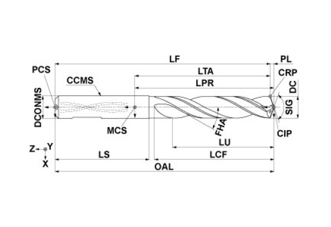 MPS1-0605L-DIN DP1021