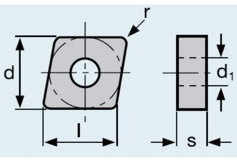 CCGT060204EL-BC LCP25T