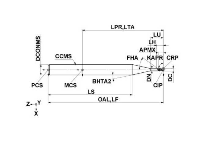 DLC2XLALD0250N075