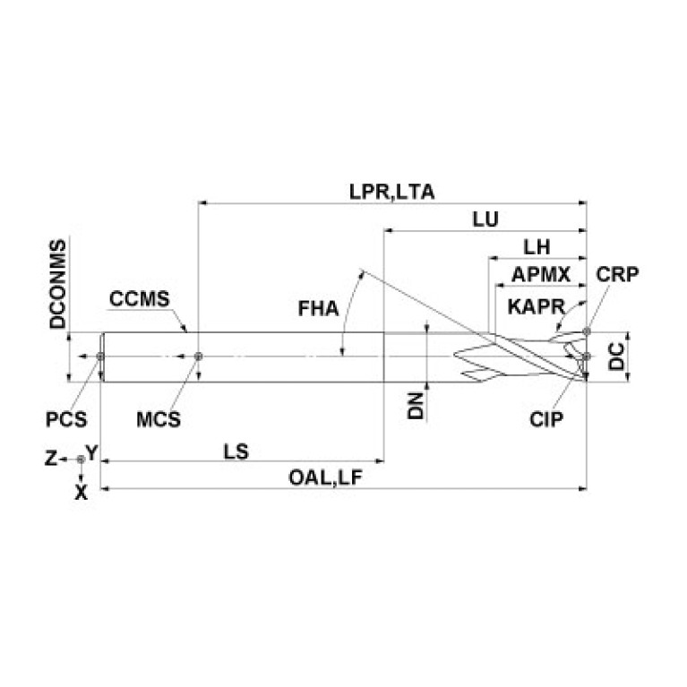 CRN2XLD0600N300S06