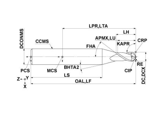 CRN2MBR0030S04