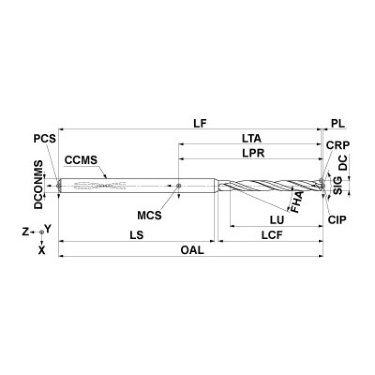 MVS0318X02S060PL DP1020
