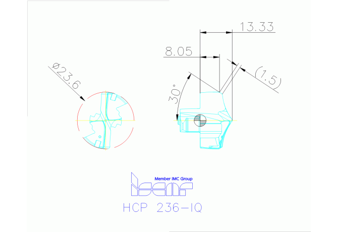 HCP 236-IQ IC908