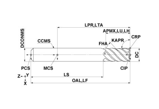 VFSDD0800