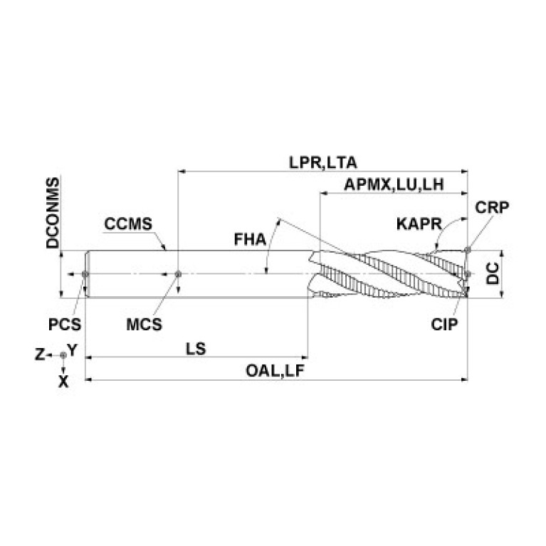 VAMFPRD1200