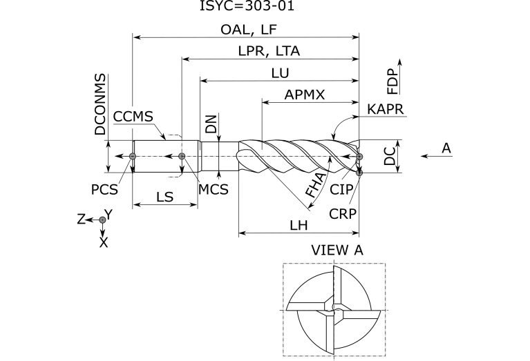 191530 14