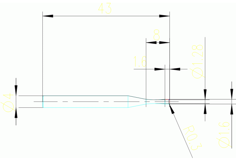 5280616403