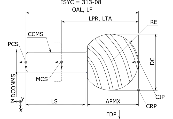 SD-14