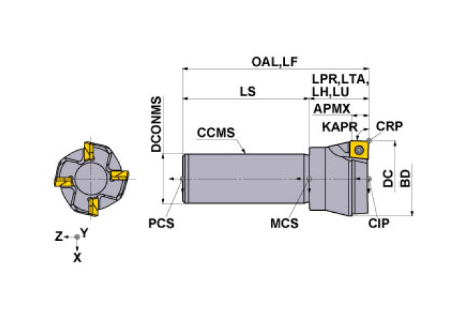 ASX400R635S32