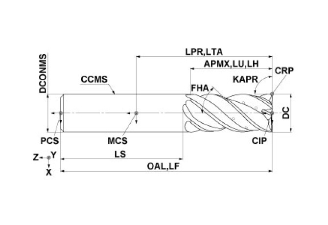 VFMHVCHD1600