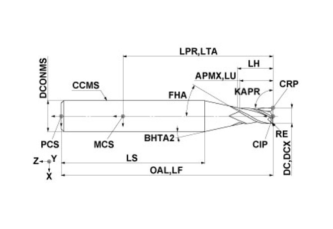 MP4MRBD3/16R010