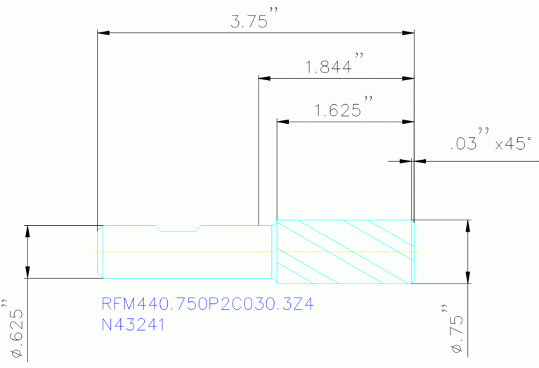 RFM440.750P2C030.3Z4