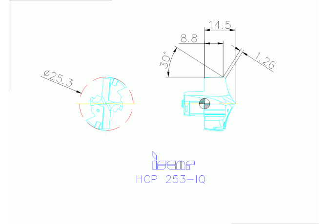 HCP 253-IQ IC908