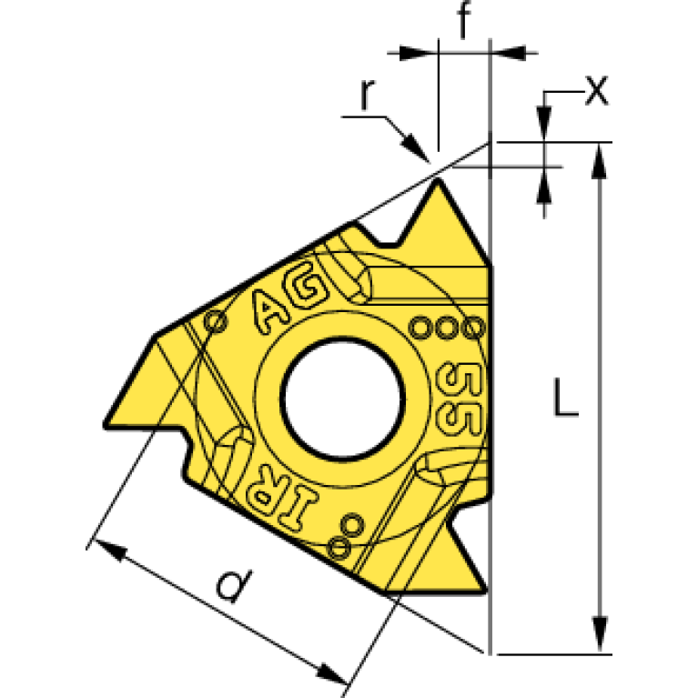 IRM16-AG55-U PC3030T