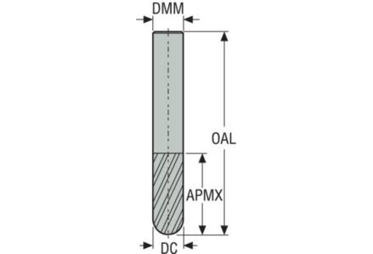 SPB540.750D2B.3Z4