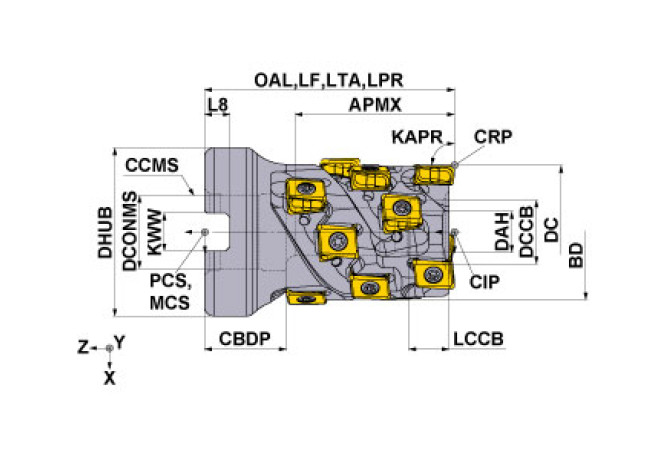 VPX200-032A03A035R15