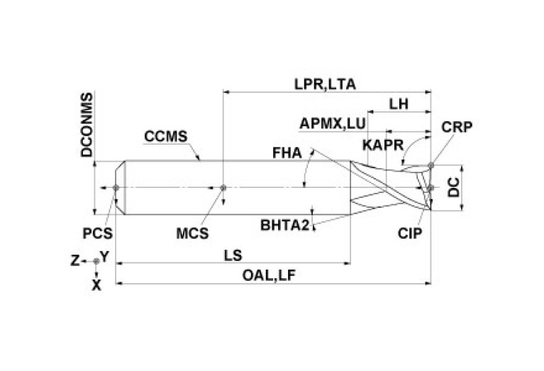 MS2ESD0500L45S06