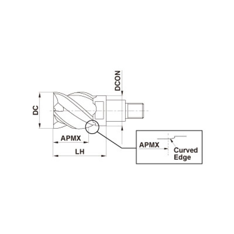IMX20S4HV20020 EP7020