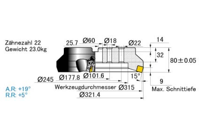 SE415-315C22R