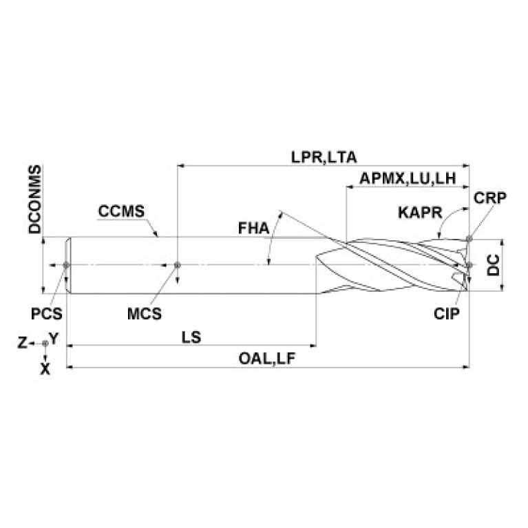 MS4MCD1600E