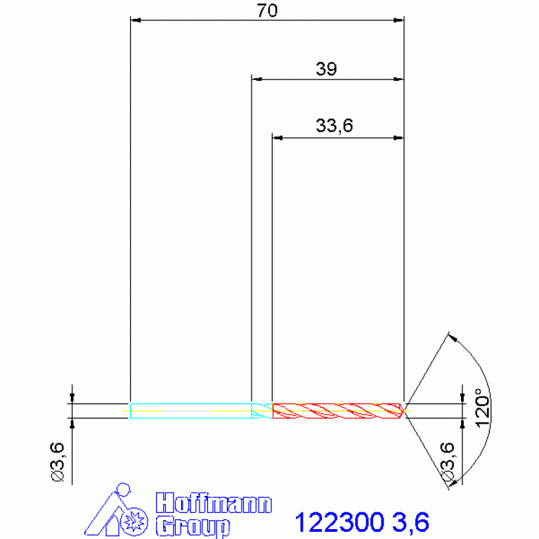 122300 3,6