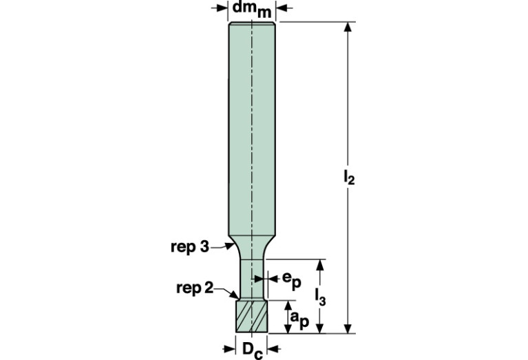 SEL250.250G3S.3Z2