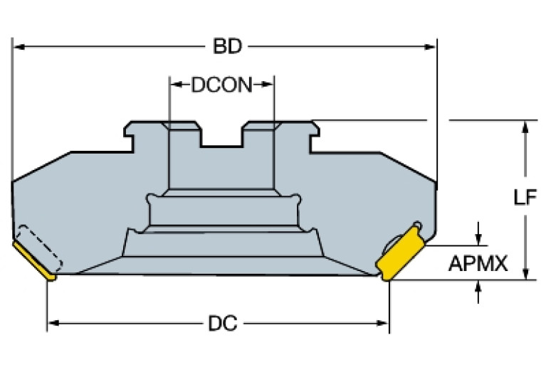 RA260.7-160-30