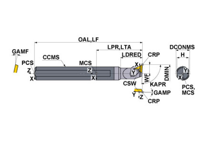 FCTU216R
