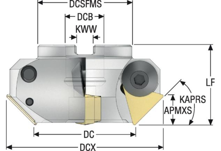 R220.47-02.00