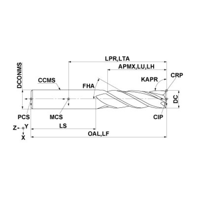 DF4JCD1200