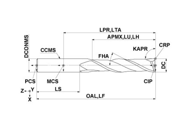 MS2LSD0600