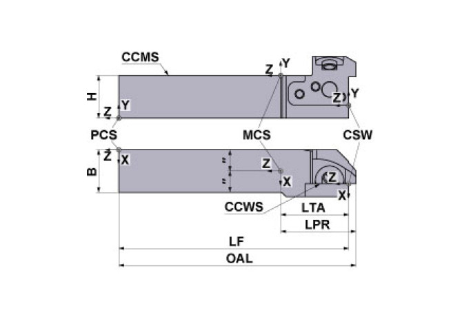 GYHL2525M00-M25L