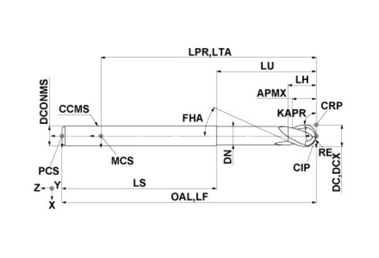 MP2XLBR0300N200
